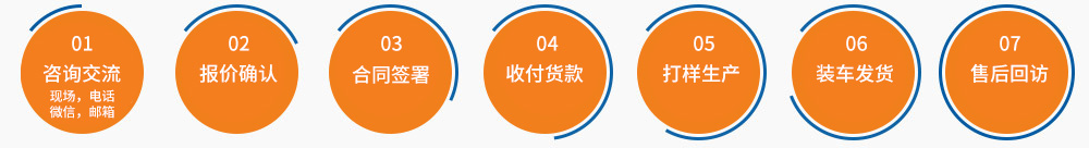 人字梯子